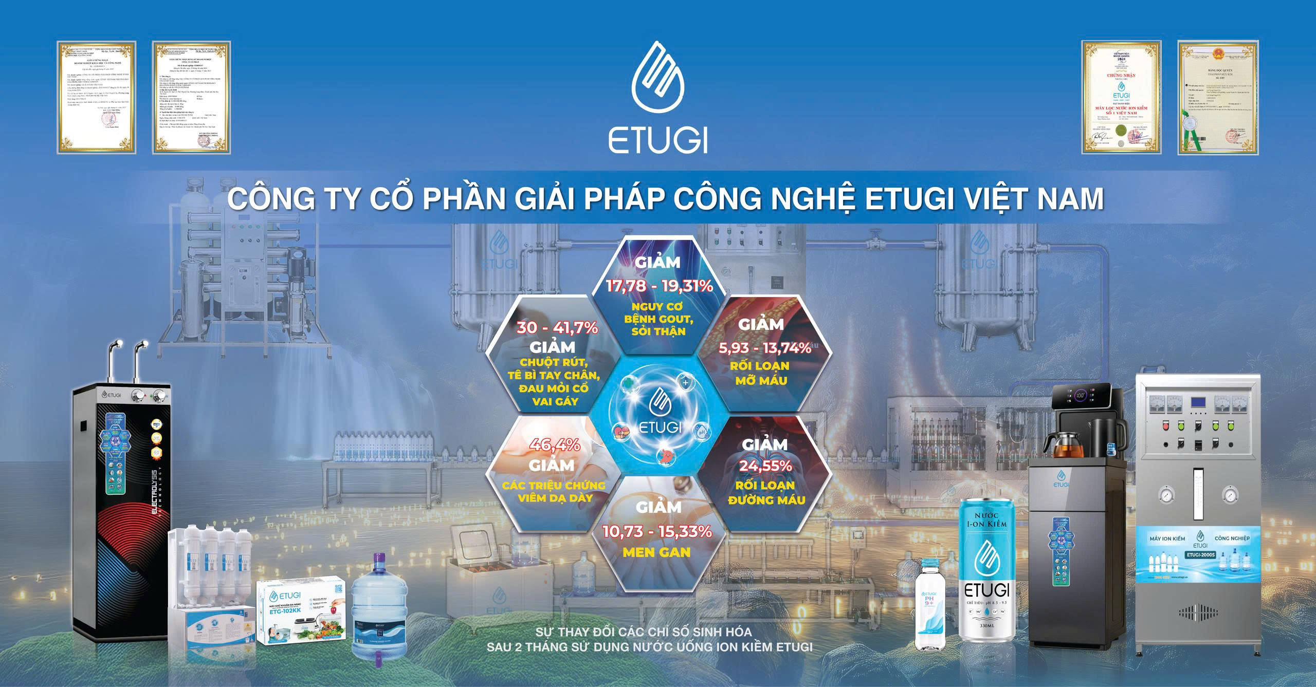 Công ty Cổ phần Giải pháp Công nghệ Etugi Việt Nam